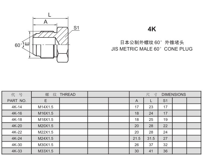 50岁东北老熟女高潮激情 D型日本公制外螺纹60°度不锈钢外六角堵头.jpg