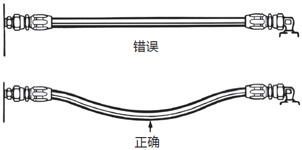 50岁国产熟女狂高潮无套 液压胶管安装指导布局简析（液压软管安装注意事项）